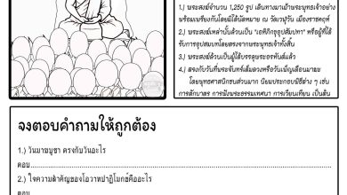 แจกฟรี ใบงานวันมาฆบูชา ใบงานวันสำคัญทางศาสนา