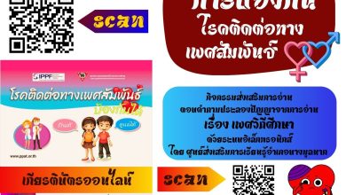 แบบทดสอบออนไลน์ เรื่องเพศวิถีศึกษา การป้องกันโรคติดต่อทางเพศสัมพันธ์ ผ่านเกณฑ์รับเกียรติบัตรทาง E-mail