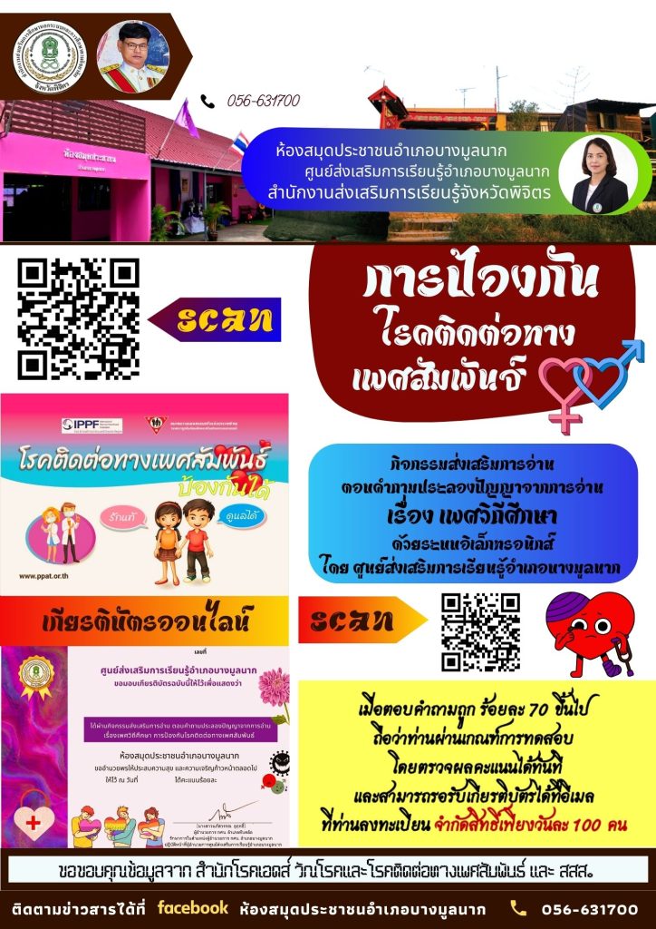 แบบทดสอบออนไลน์ เรื่องเพศวิถีศึกษา การป้องกันโรคติดต่อทางเพศสัมพันธ์ ผ่านเกณฑ์รับเกียรติบัตรทาง E-mail