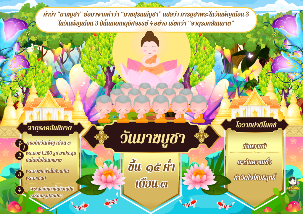 แจกฟรี Poster วันมาฆบูชา โปสเตอร์วันสำคัญทางศาสนา