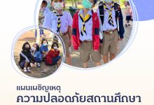 ดาวน์โหลดฟรี คู่มือแผนเผชิญเหตุ ความปลอดภัยสถานศึกษา