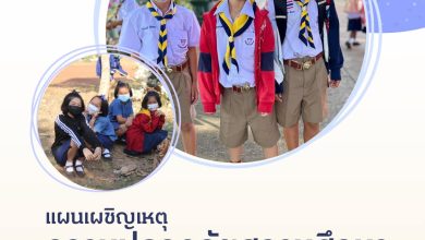 ดาวน์โหลดฟรี คู่มือแผนเผชิญเหตุ ความปลอดภัยสถานศึกษา